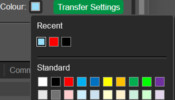 Labelling groups with colours