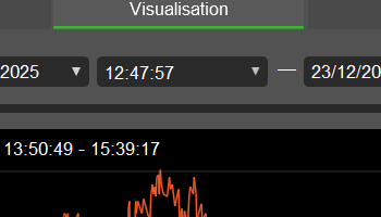 Order visualisation