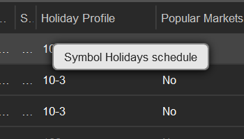 Adding Holiday Profiles to the Symbols Grid