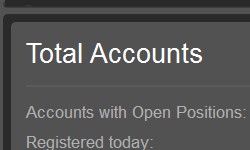 Summary information in the Accounts app
