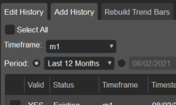 Modify Charts Refactoring and UI Improvements