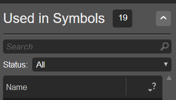 Asset usage information