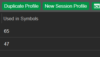 Duplicating Profiles in Symbol Sessions
