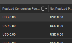 Realized Conversion Fee