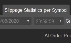 Slippage Statistics pr Symbol