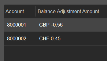 Adjusting Multiple Account Balances
